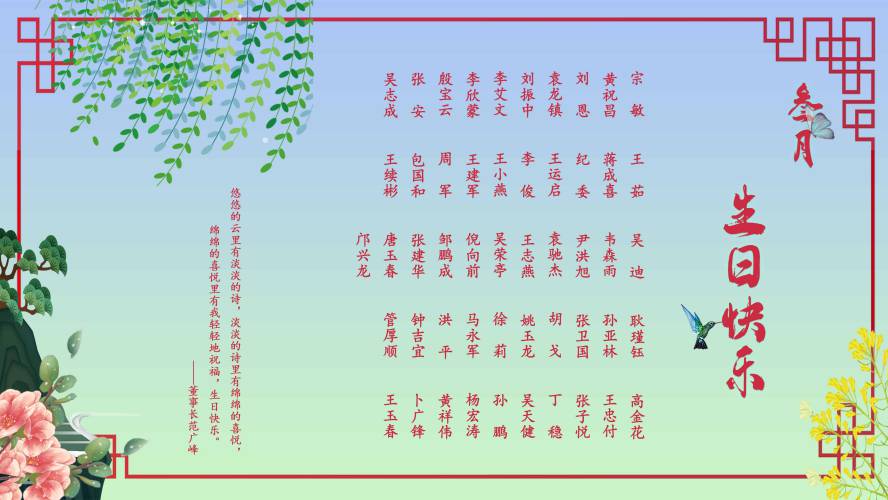 【生日祝福】恭祝3月生日的員工生日快樂！