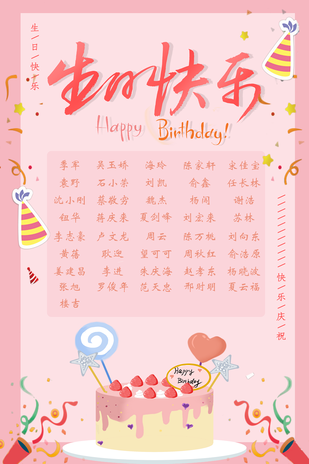【生日祝福】恭祝8月生日的員工生日快樂！
